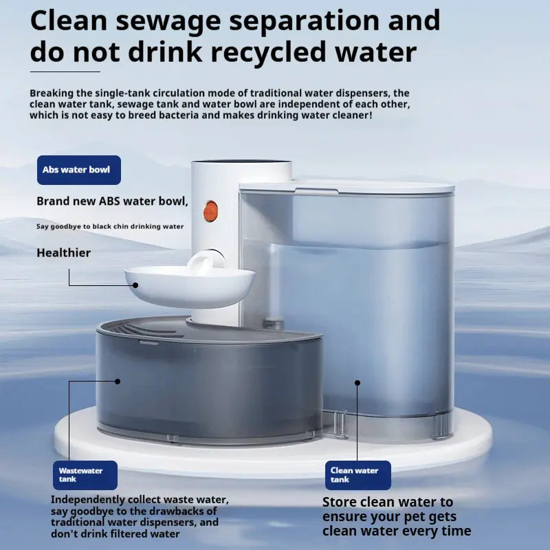 πΎ Dump Cat Rechargeable Water Fountain β Fresh Water Anytime