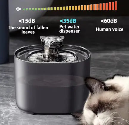 🐾 Pet Intelligent Induction Circulating Filter Water Dispenser — Fresh, Clean, Hydrating Water Anytime