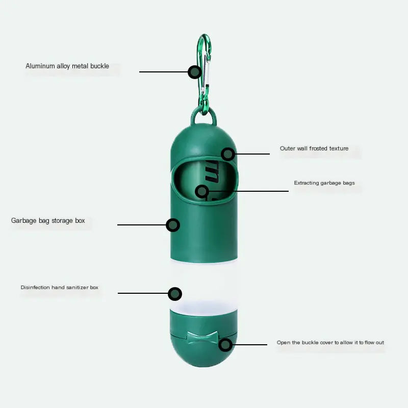 Multi-Functional Pet Travel Organizer with Dispenser