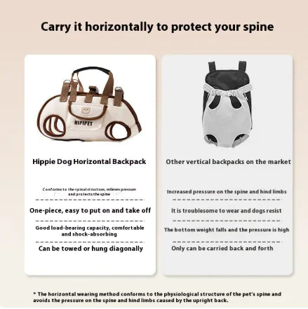 🐾 Crossbody Pet Carrier Bag — Comfort & Convenience on the Go