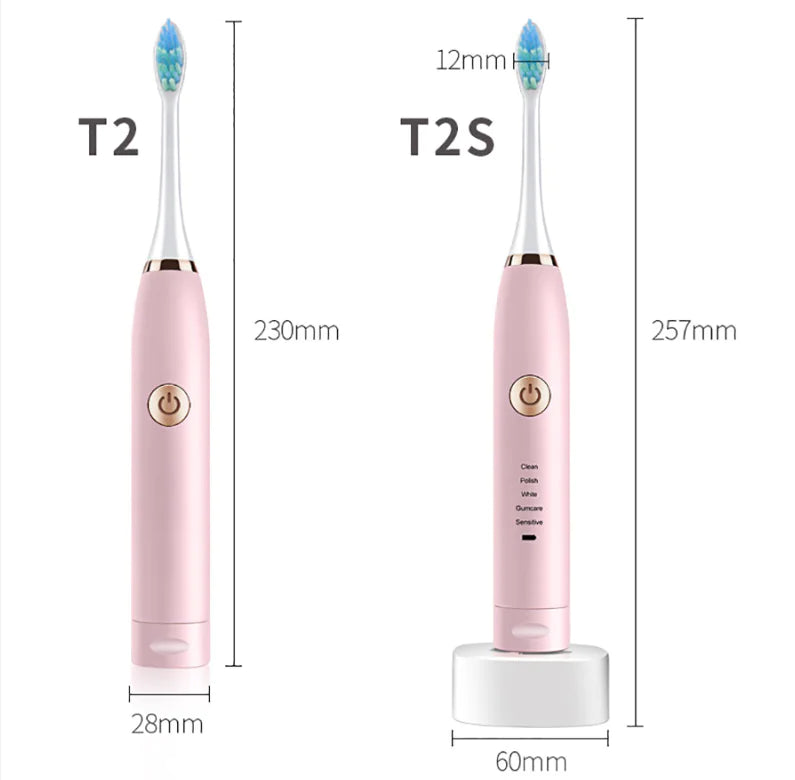 🐾 Pet Electric Toothbrush — Gentle & Effective Oral Care