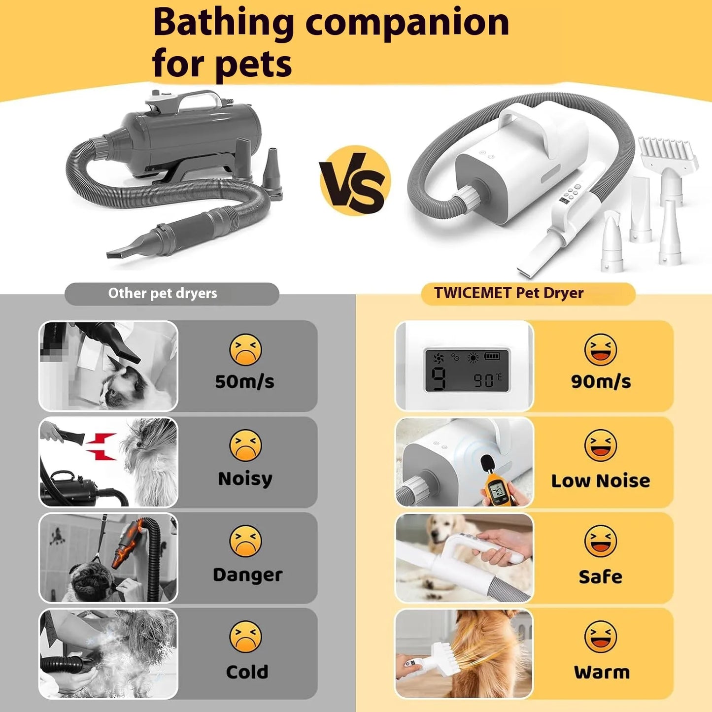 🐾 Smart Negative Ion Pet Hair Dryer — Efficient, Gentle, and Pet-Friendly